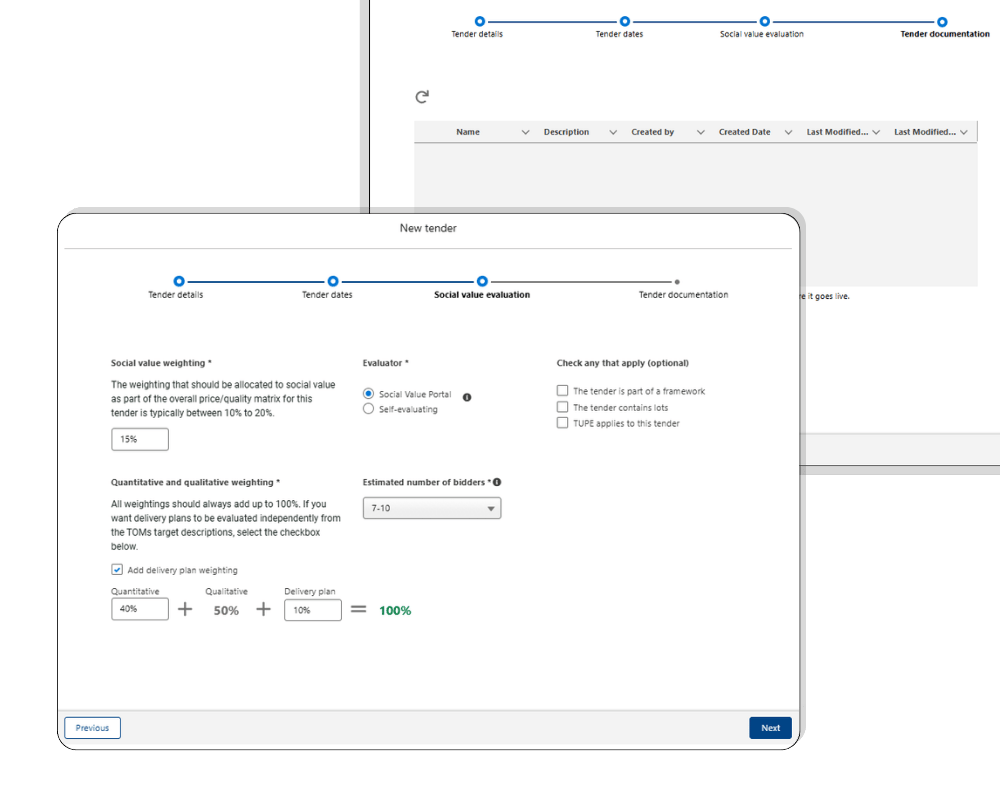 Evaluations and Summary Reports