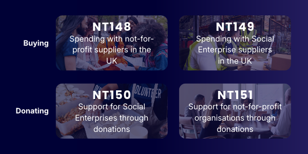 NT148 (1)