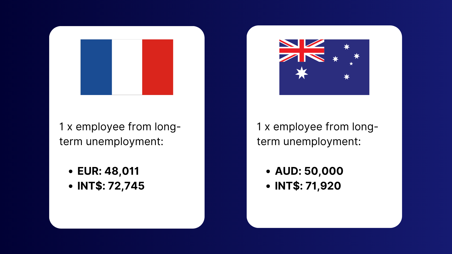 TOM System proxies cross market