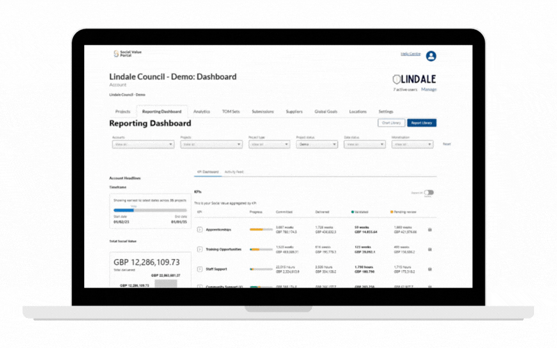 A moving GIF of the new Activity Feed in the SVP Platform, showing live updates to your data, projects, tenders and reports with an exportable CSV to deep dive into the data